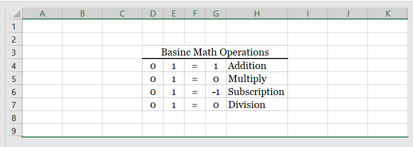 MathProvesGodExits